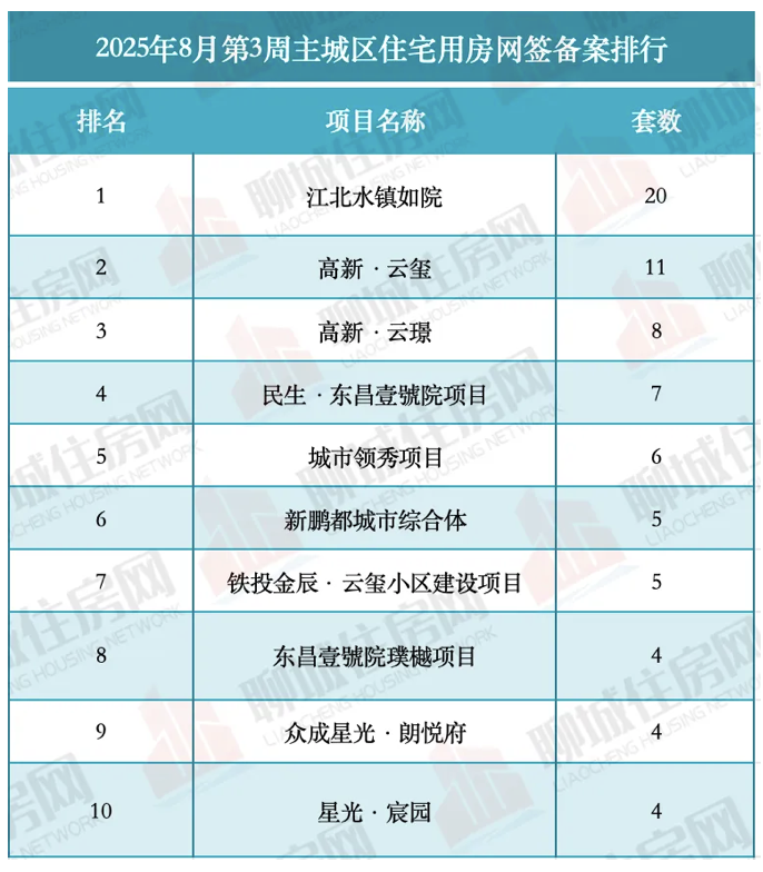 截屏2025-11-07 11.35.03.png